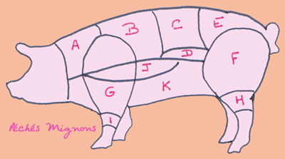 porc.jpg